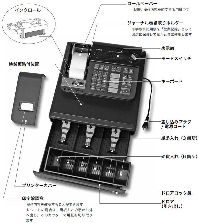 カシオ電子レジスター 17CR