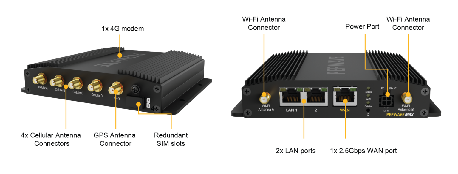 Pepwave MAX BR1 Pro Router-PL-MAX-BR1-PRO-GLTE-S-T-PRM