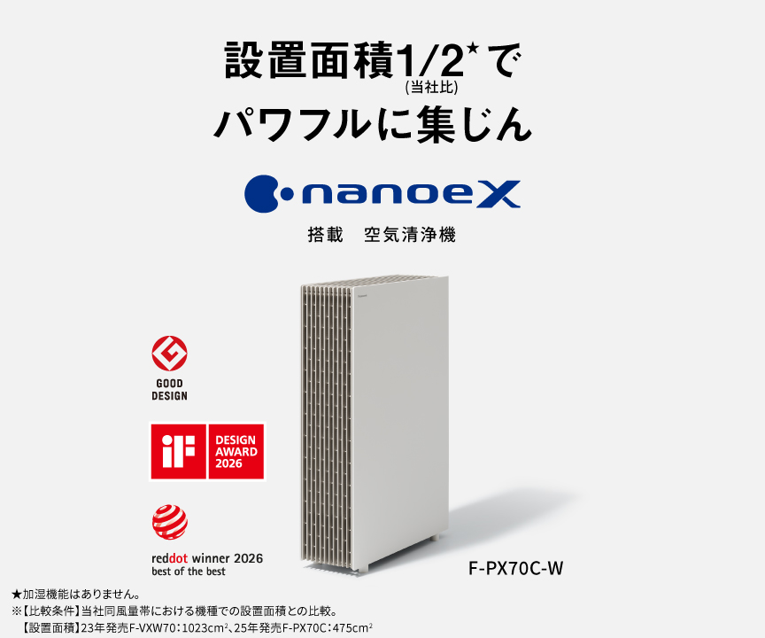 カテゴリー概要 | 空気清浄機 | Panasonic