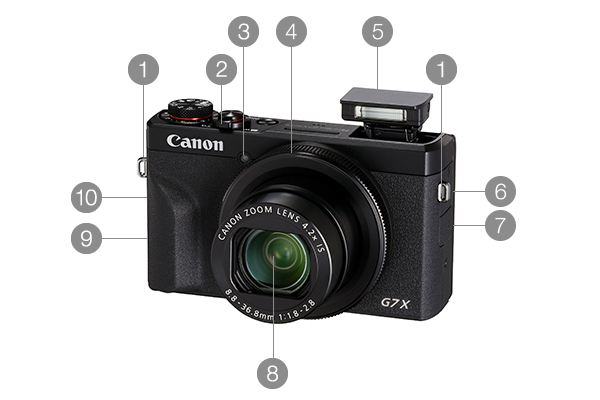 各部名称 PowerShot G7 X Mark III：コンパクトデジタルカメラ｜個人