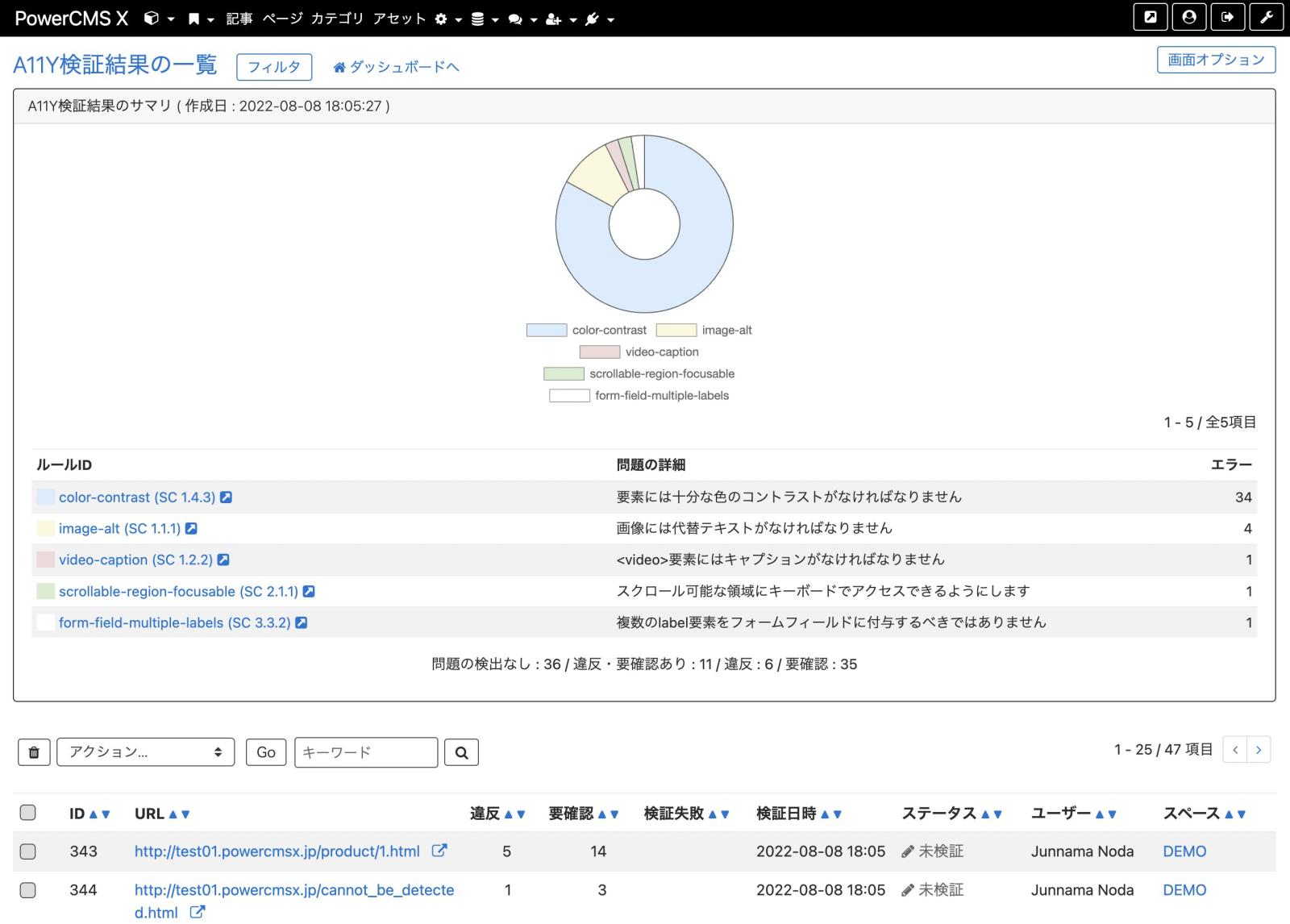 axe-coreを利用したアクセシビリティ自動検証機能(AxeRunnerプラグイン