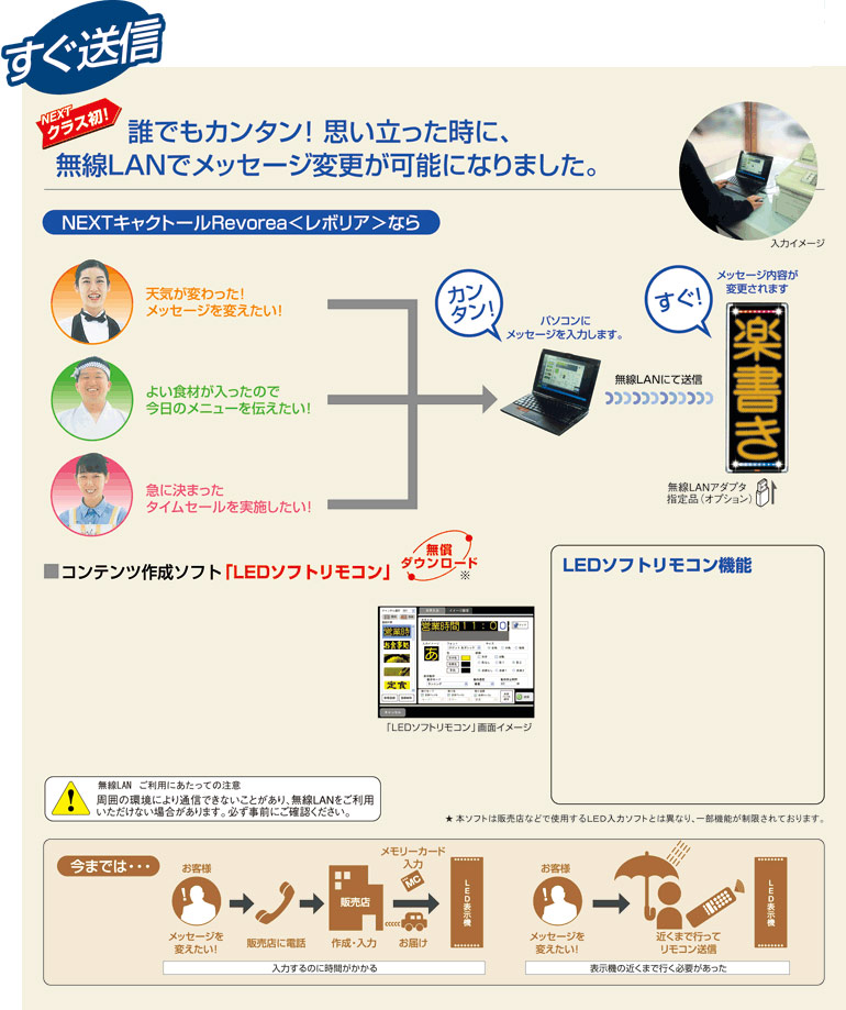 TOWA 東和レジスターグループ】LED表示機／中型: 【レボリア】NEXT