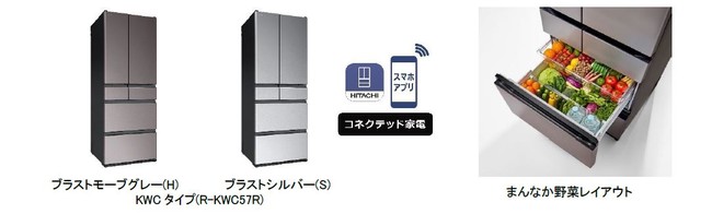 大容量冷蔵庫「まんなか野菜 KWCタイプ」を発売 | 日立グローバル