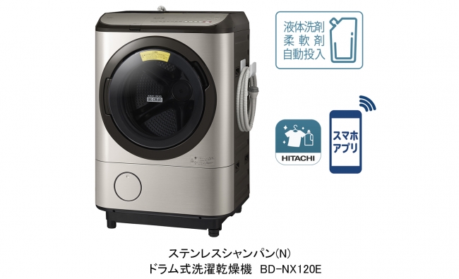 ドラム式洗濯乾燥機「ヒートリサイクル 風アイロン ビッグドラム」を