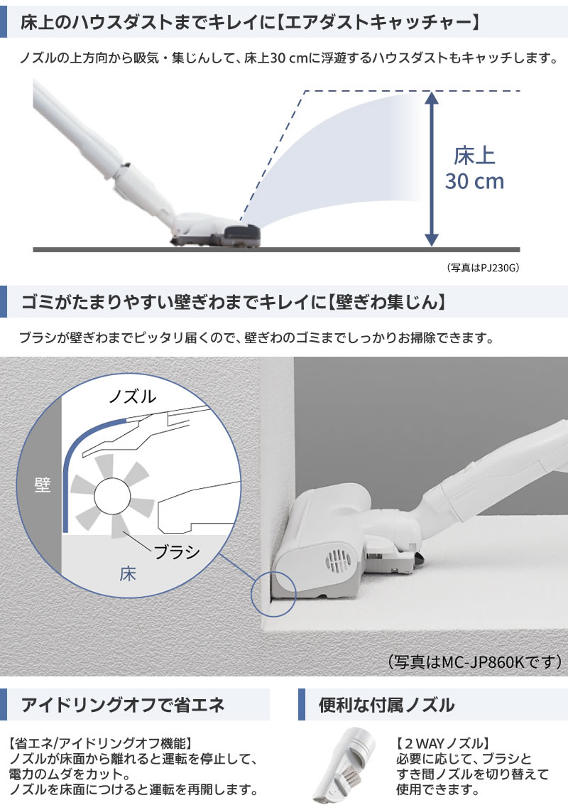 Panasonic（パナソニック） 紙パック式掃除機 MC-PJ23G-C（ベージュ