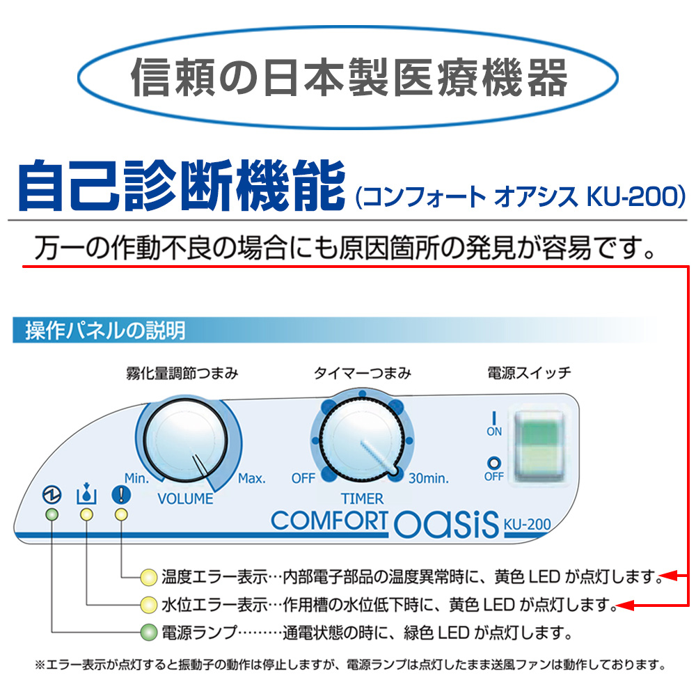 ネブライザー 超音波式 吸入器 新鋭工業 コンフォートオアシス KU-200