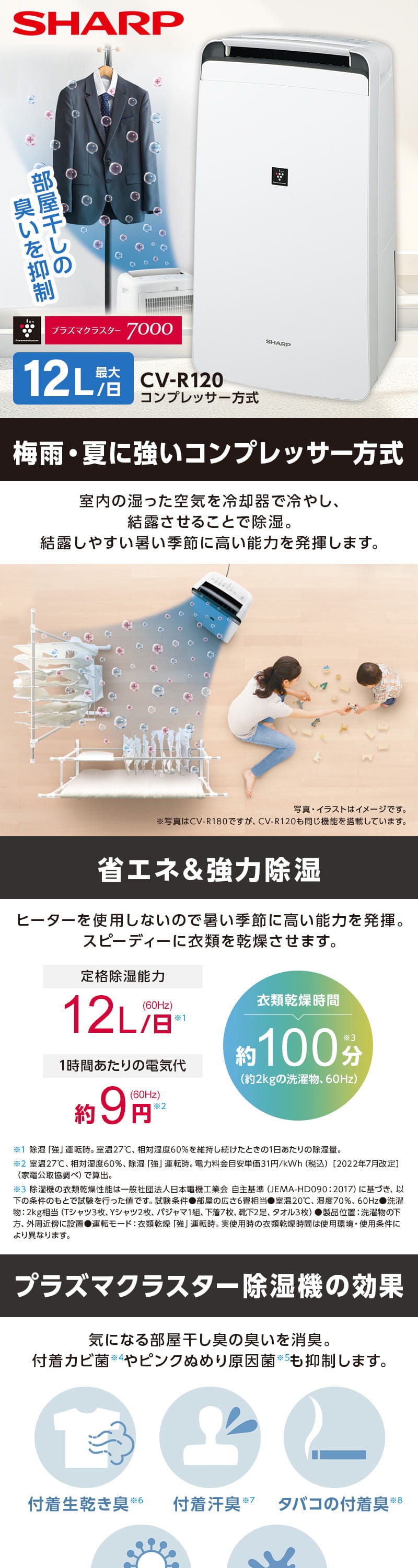 SHARP（シャープ） 除湿機 衣類乾燥 コンプレッサー 家庭用