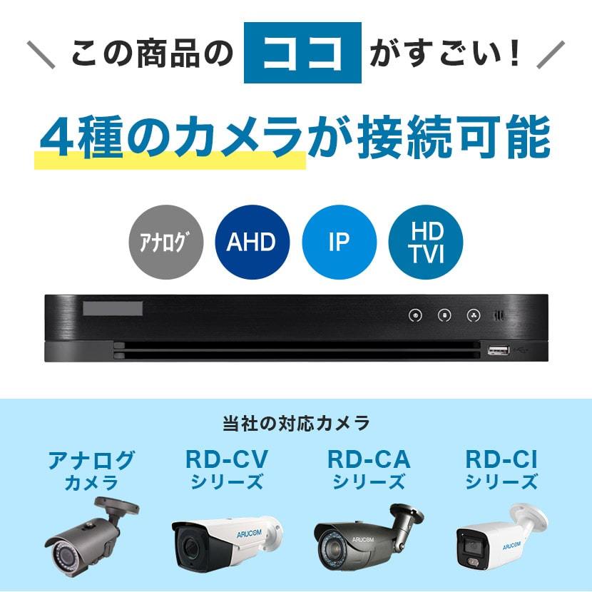 防犯カメラ レコーダー DVR 録画機 4ch 8ch 16ch 2TB 4TB 8TB 監視