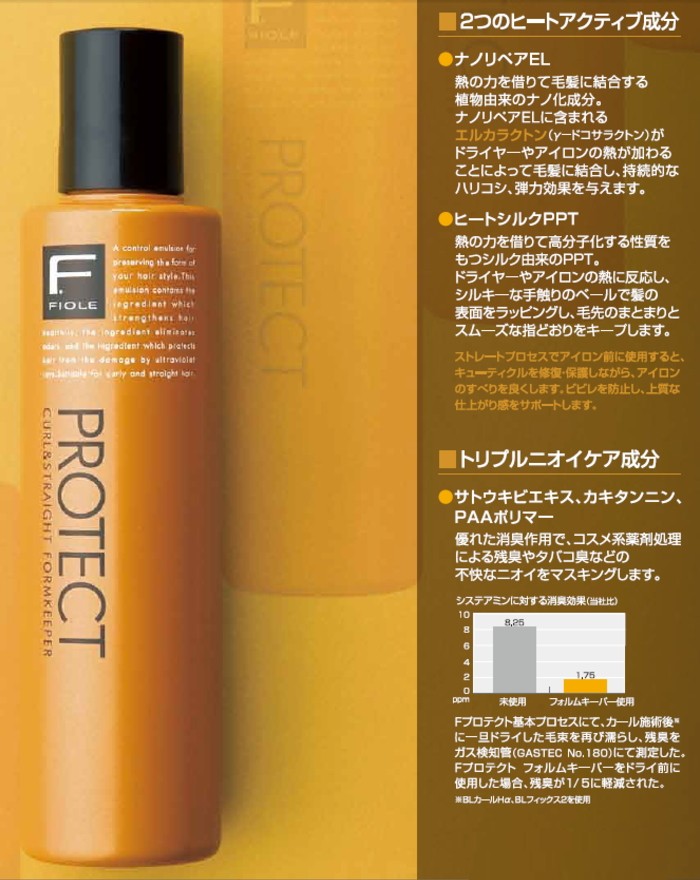 FIOLE（フィヨーレ） Fプロテクト フォルムキーパー 500ml 詰替え用