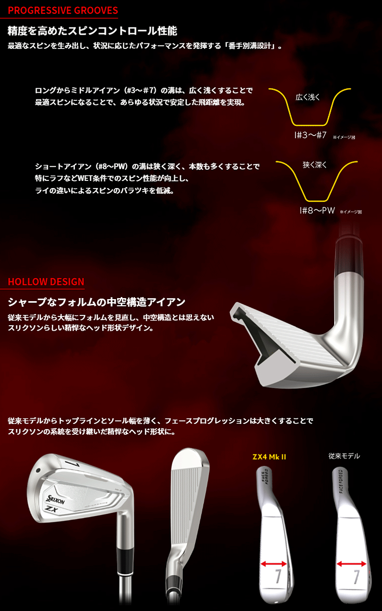 SRIXON DUNLOP ダンロップ日本正規品 SRIXON(スリクソン) ZX4 Mk II