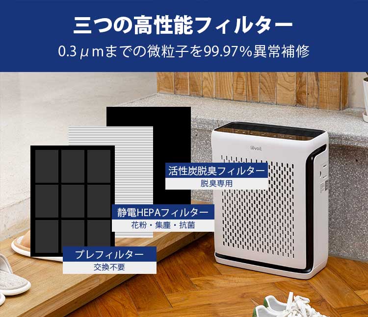 Levoit （レボイト） 空気清浄機 Vital100s 〜21畳 バイタル100s 強力