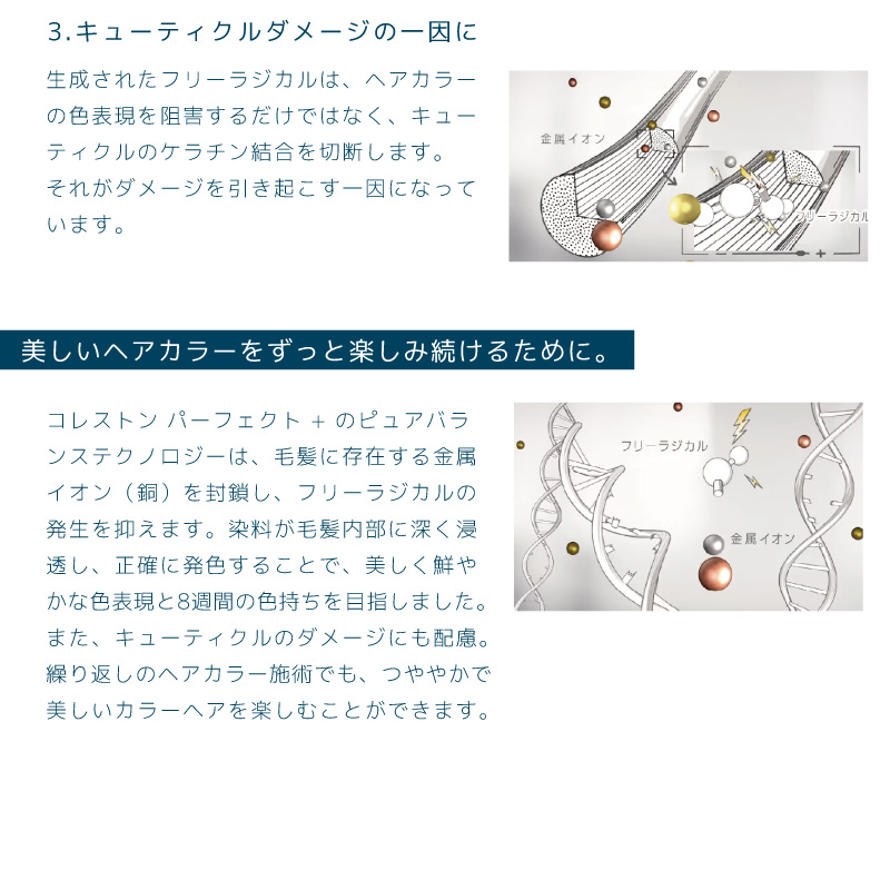 コレストンパーフェクト ウエラ コレストン パーフェクト＋ 8/4 80g