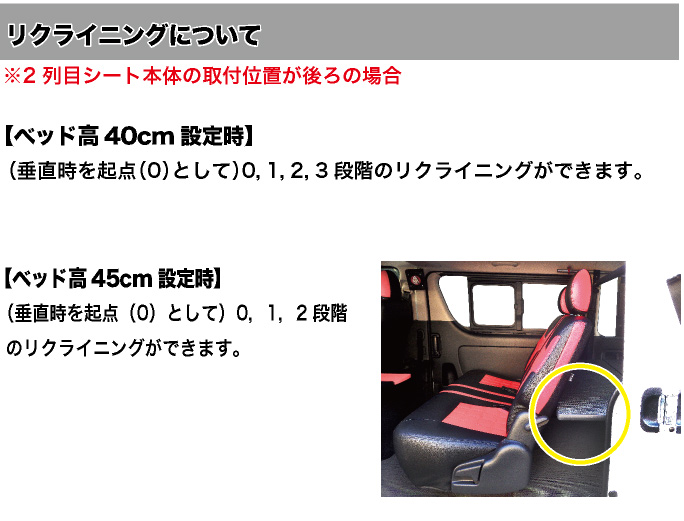 ハイエース ワイドS-GL用 パンチカーペット ベッドキット ハイエース