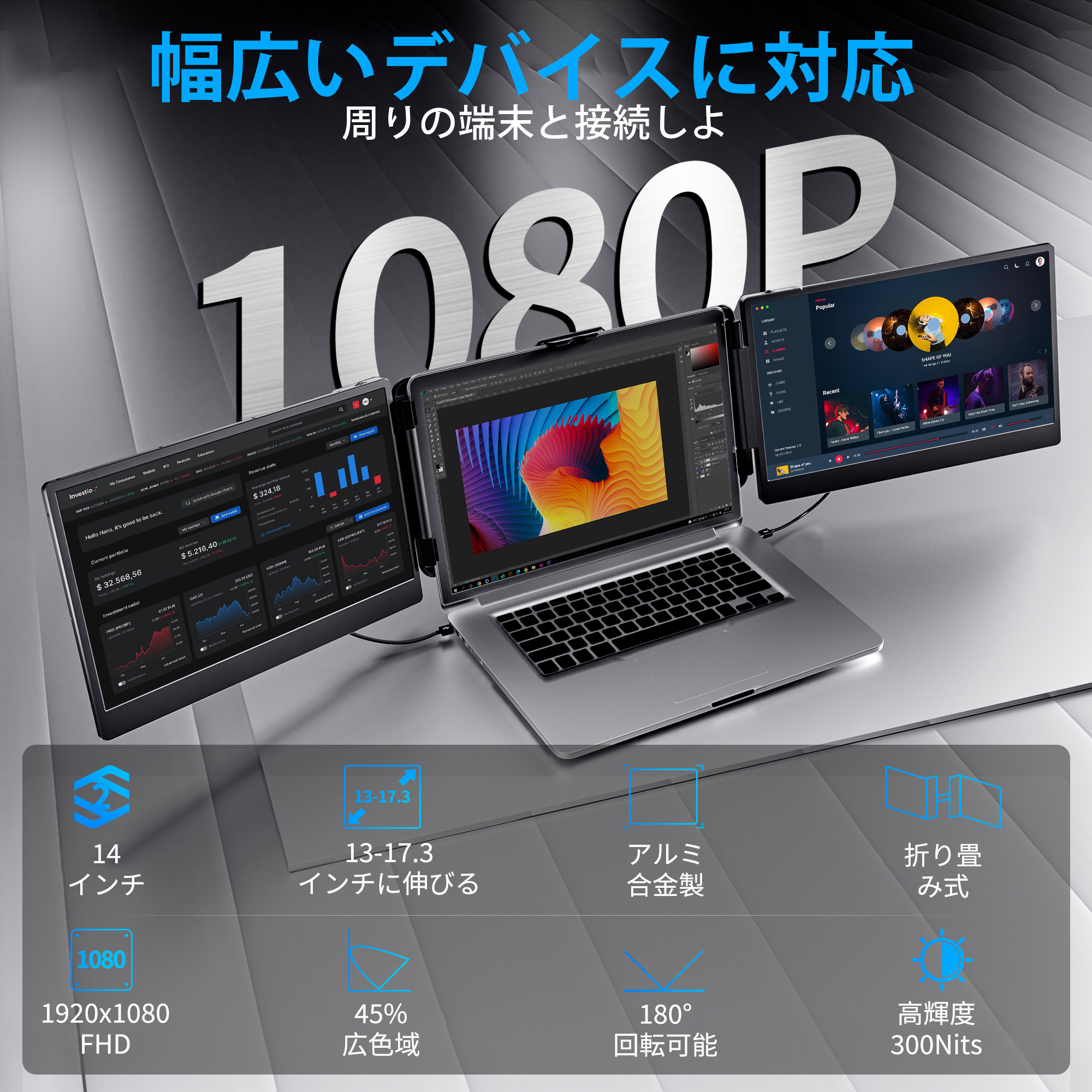 JETAKU トリプルモニター モバイルモニター14インチ ディスプレイ