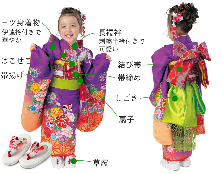 七五三 着物 3歳 13点 セット 作り帯 はこせこセット 帯揚げ しごき