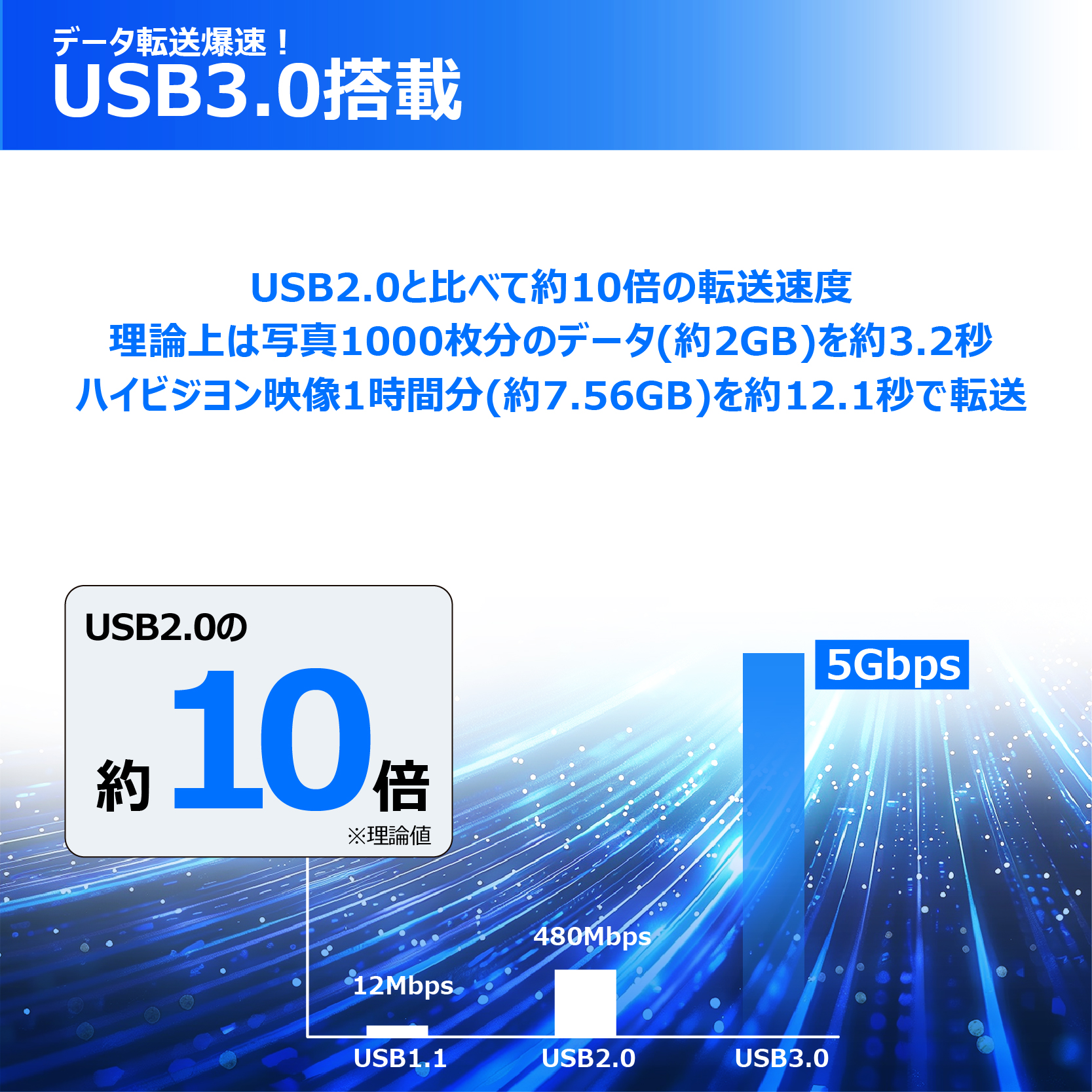 Lenovo（レノボ） Lenovo ThinkPad X260 第6世代Core i3-6100U