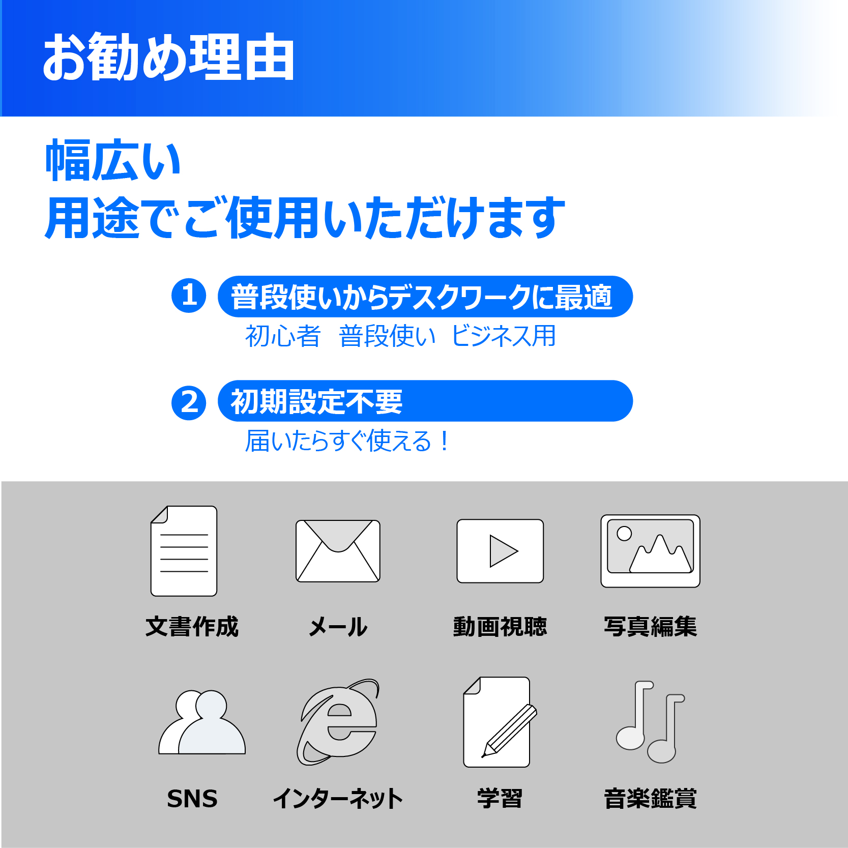Webカメラ搭載&Microsoft Office 2021＆Windows11搭載 内蔵テンキー