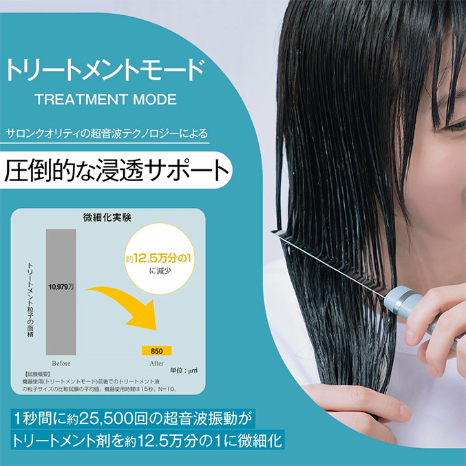 icoelle イコエル超音波リペアコーム ヘアケア 超音波 トリートメント