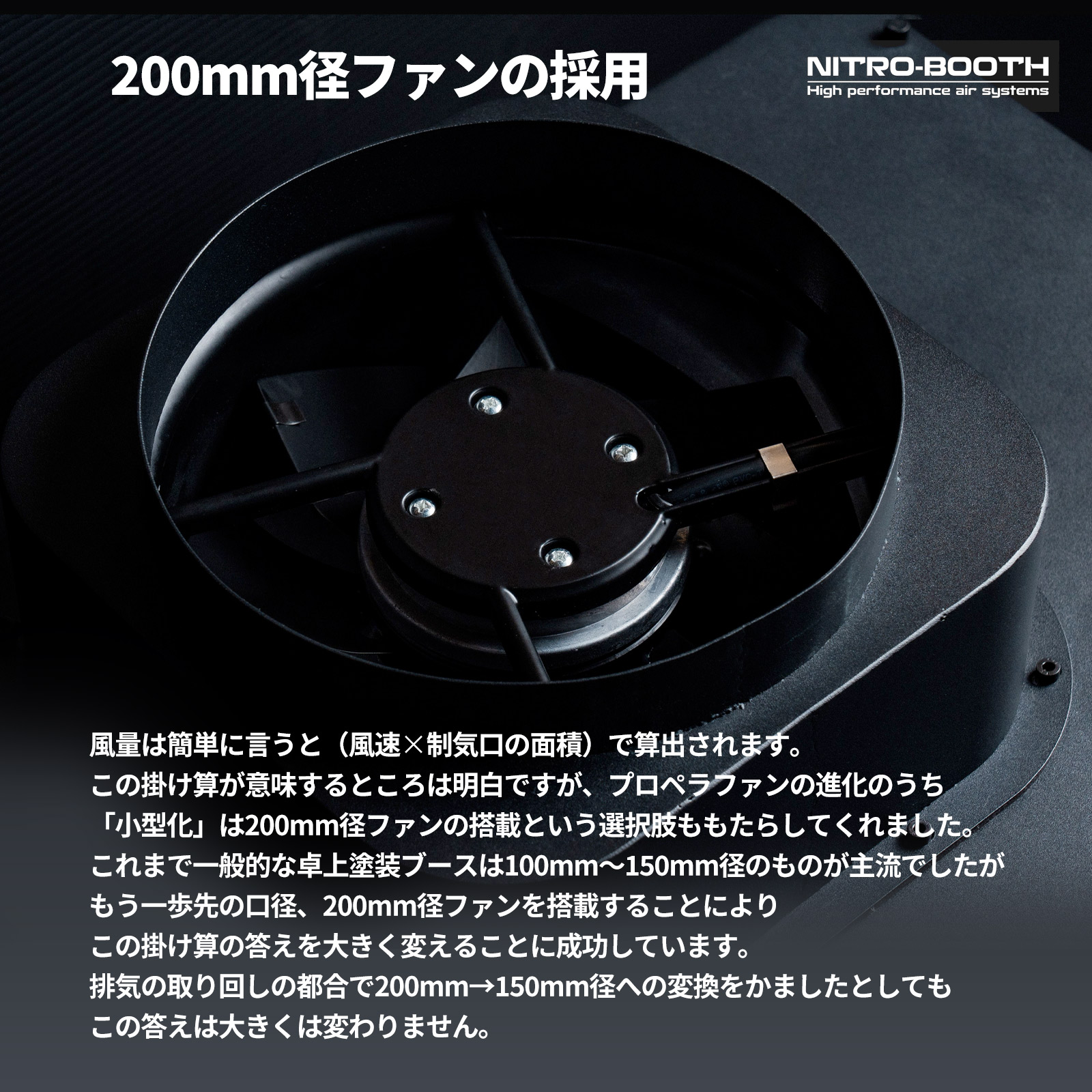 PROFIX 塗装ブース ニトロブース450 卓上塗装ブース エアブラシ