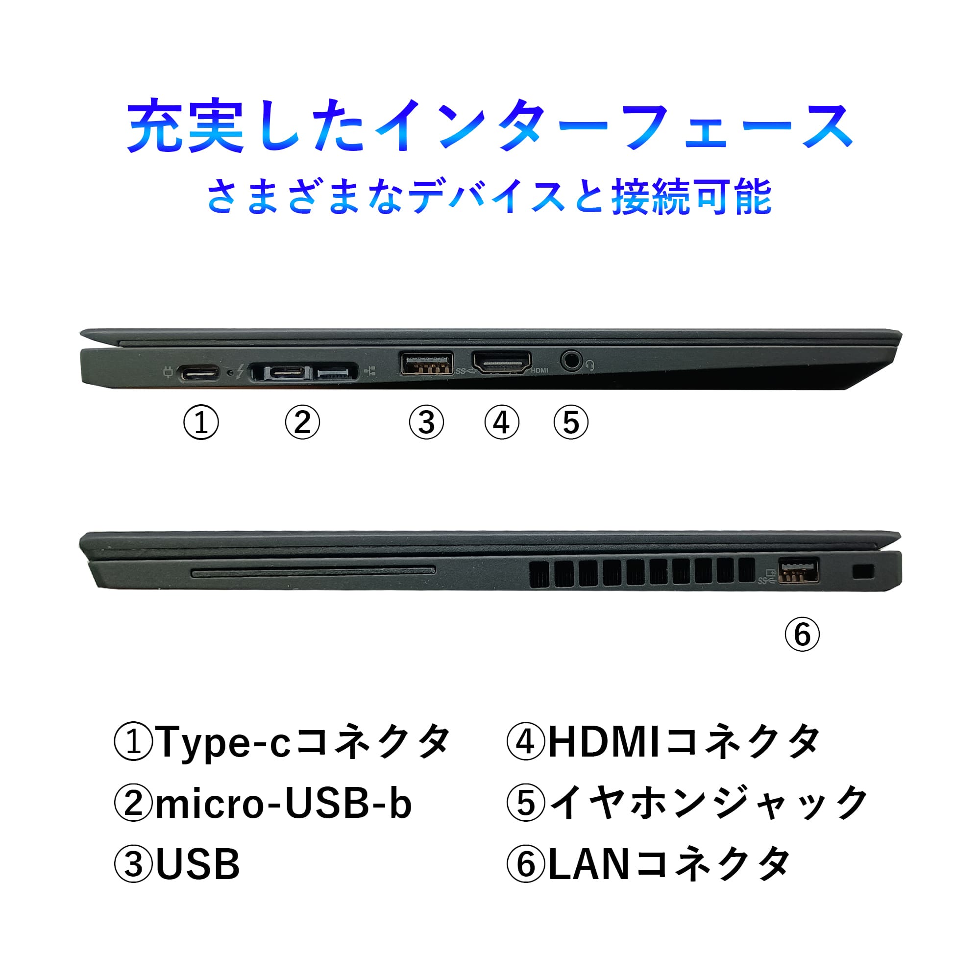 thinkpad x13（Windowsノート）｜ノートパソコン | スマホ、タブレット