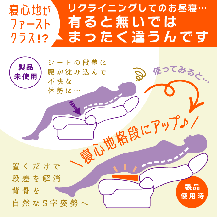 Levolva（レヴォルヴァ） シートフラットクッション ミニマル お昼寝用