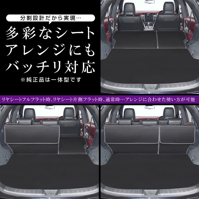 Levolva（レヴォルヴァ） ハリアー 60系 ラゲッジルームカバー｜ZSU60W