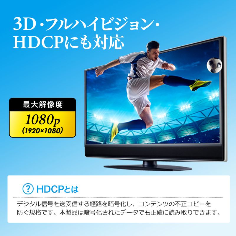 SANWA SUPPLY（サンワサプライ） ワイヤレス HDMI エクステンダー 無線