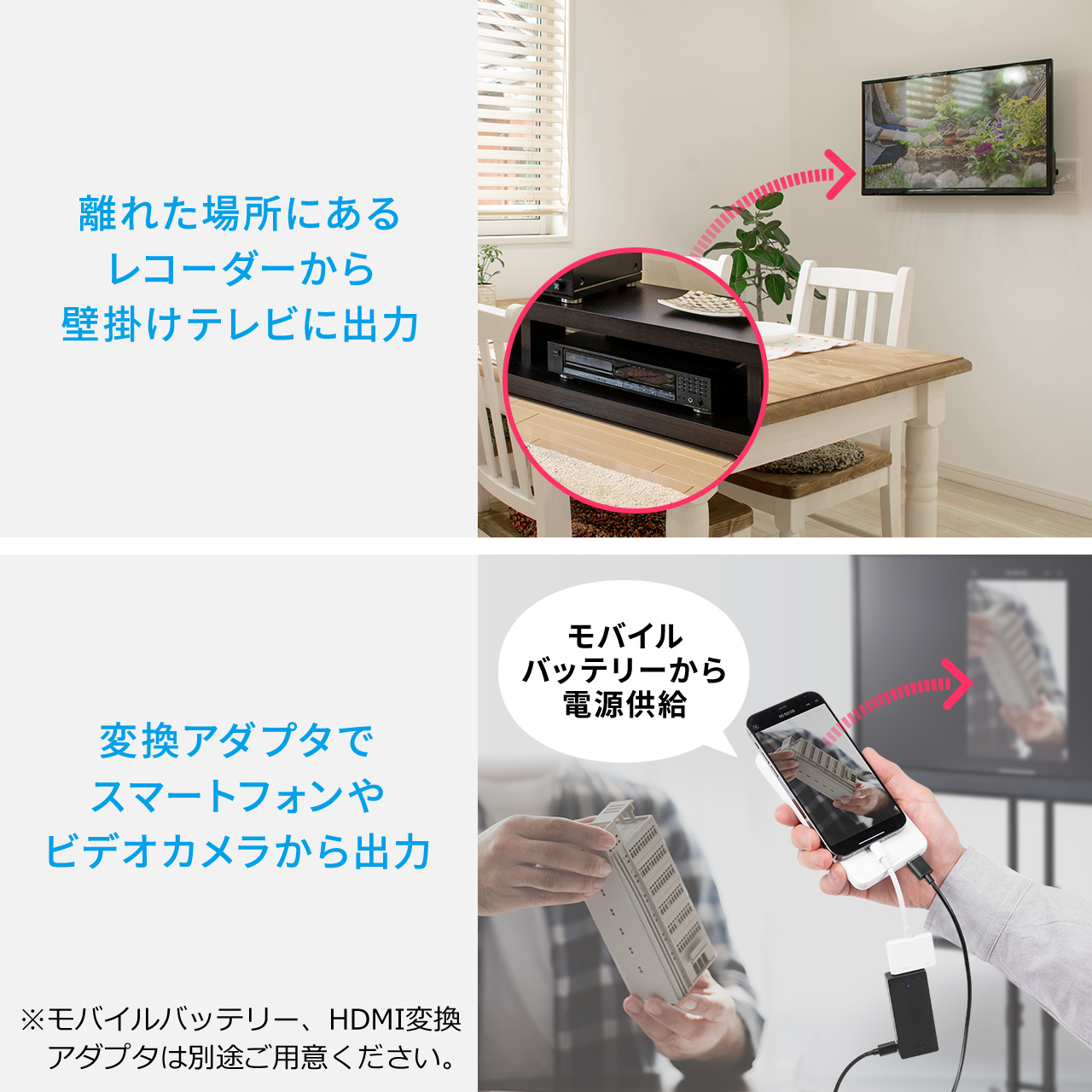 SANWA SUPPLY（サンワサプライ） ワイヤレス HDMI エクステンダー 無線