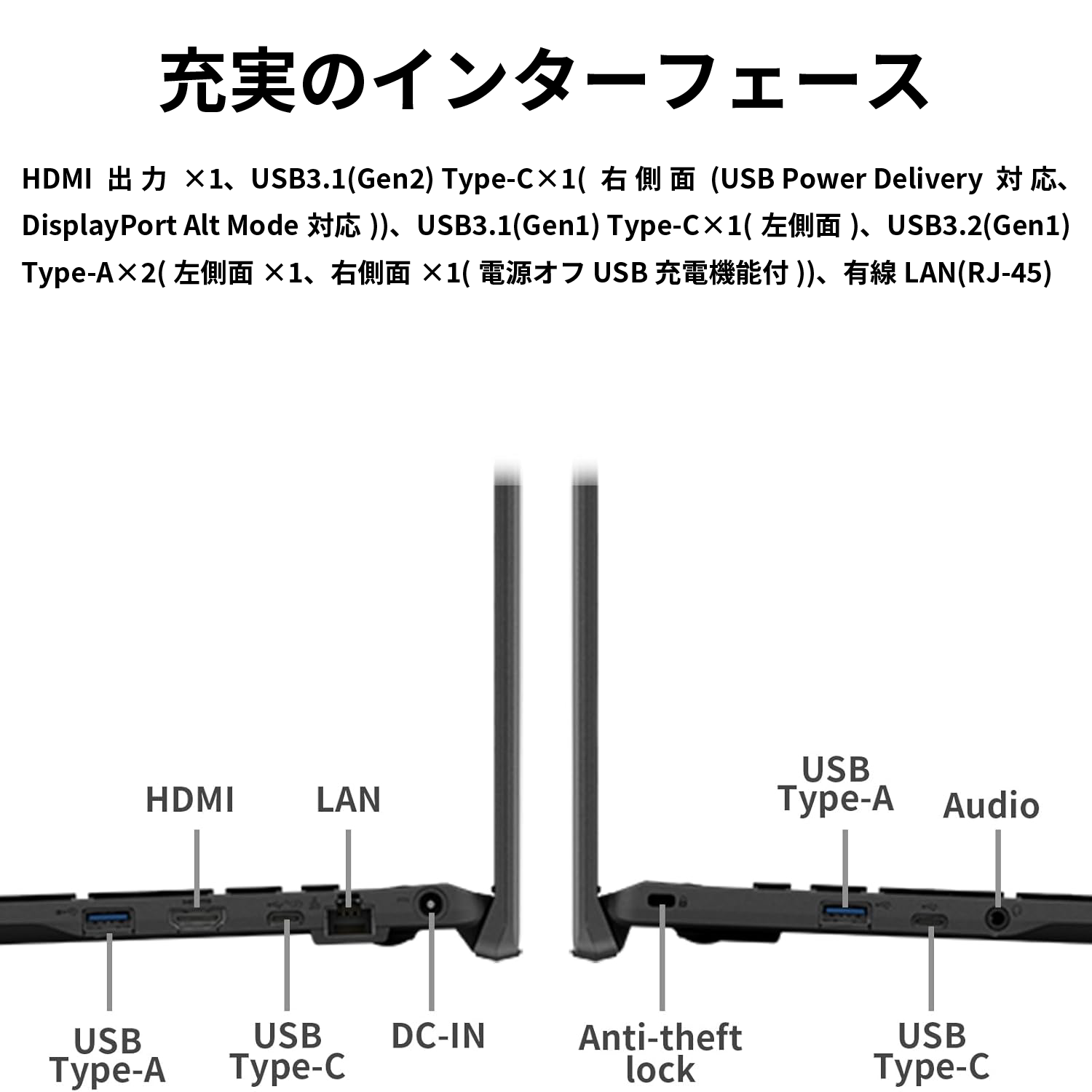 富士通（FUJITSU） 爆買 売れ筋品 FUJITSU FMV Lite WA1/J2 MS