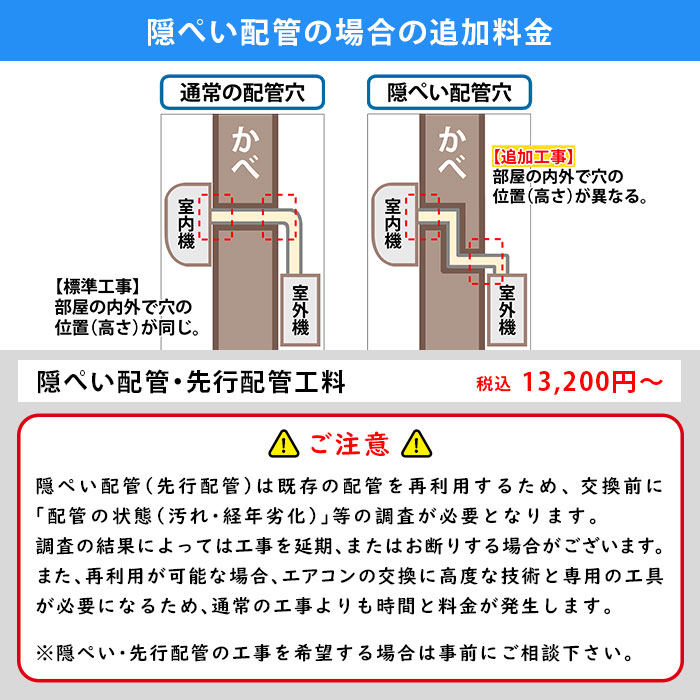 ハイセンス（HISENSE） エアコン 8畳 工事費込 単相100V 2024年