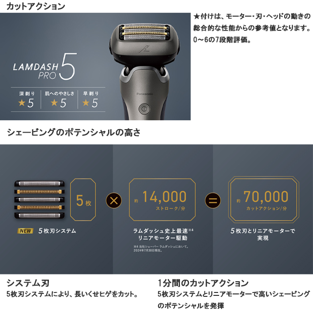 ラムダッシュ 【安心の正規品】パナソニック ラムダッシュPRO 5枚刃