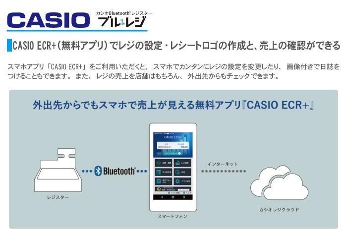 カシオ レジスター SR-C550-4S Bluetoothレジ ホワイト｜レジスター