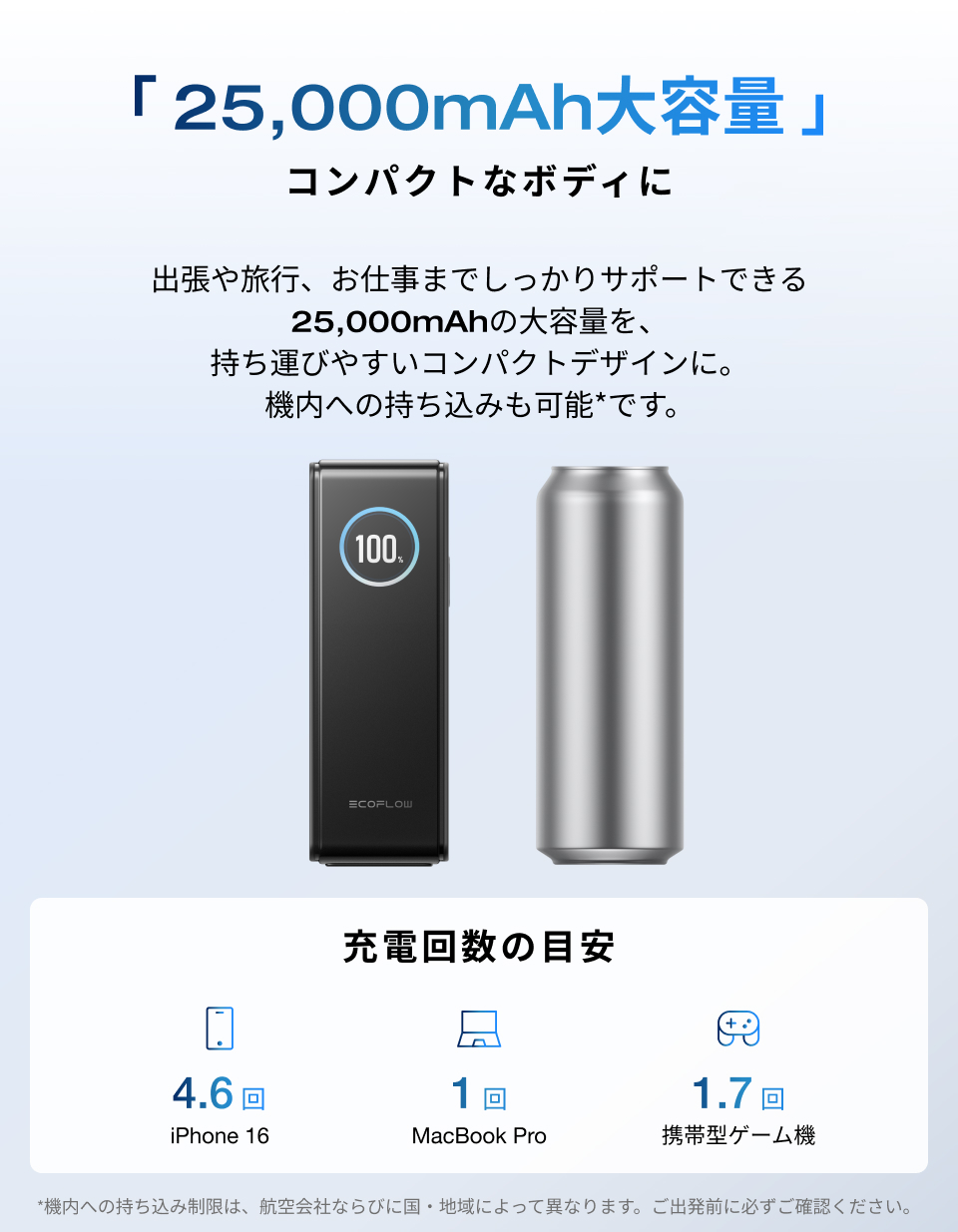 ECOFLOW EcoFlow RAPID Power Bank 25000mAh 最大合計170W出力 3台