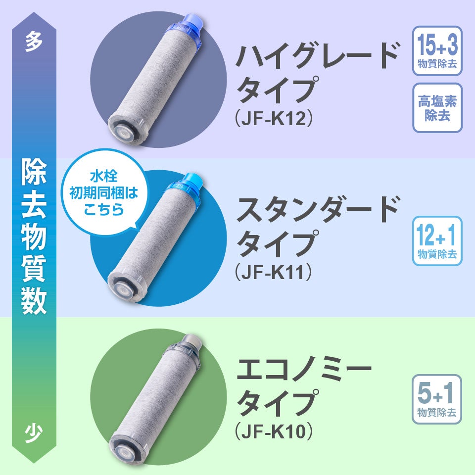 取り置き品 らむ様 取り置き専用 11月分お取り置き K-2プロジェクト ZX-11