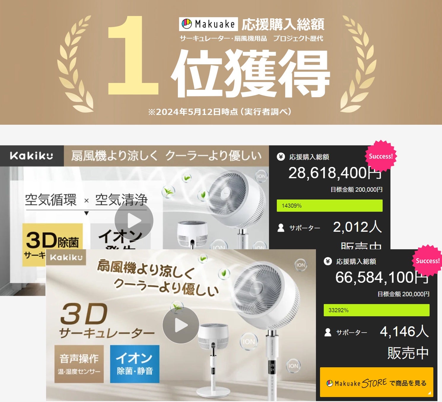 第三弾｜応援購入9500万円超え！扇風機＋空気清浄機能搭載 3D