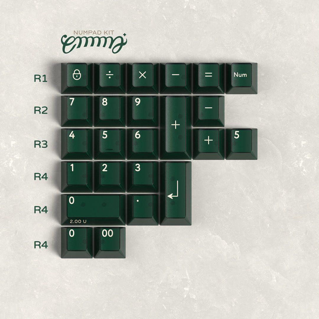 pbtfans kbdfans Emma キーキャップセット 4kit
