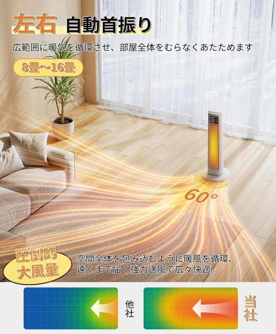 セラミックヒーター 1200W【1秒速暖】3段階温度調整 左右首振 8畳〜16畳