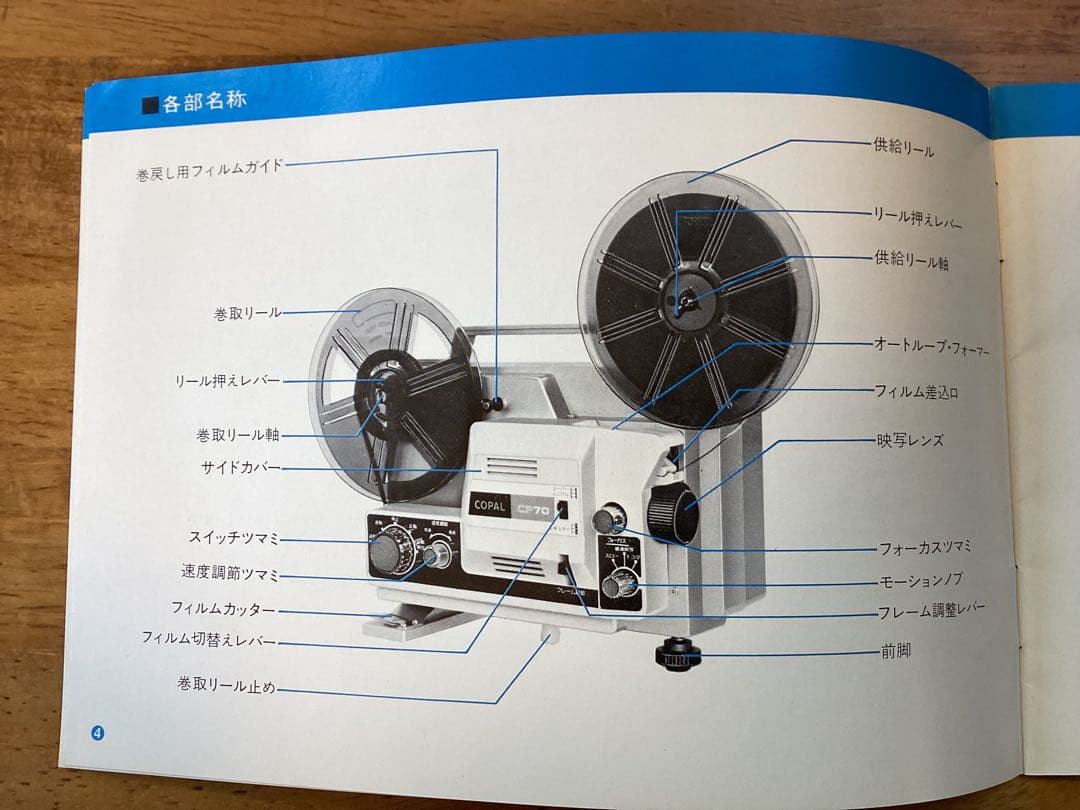 8mm映写機 COPAL CP70 - メルカリ