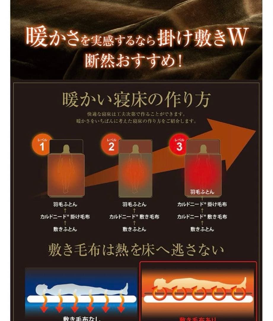 まゆみです。
