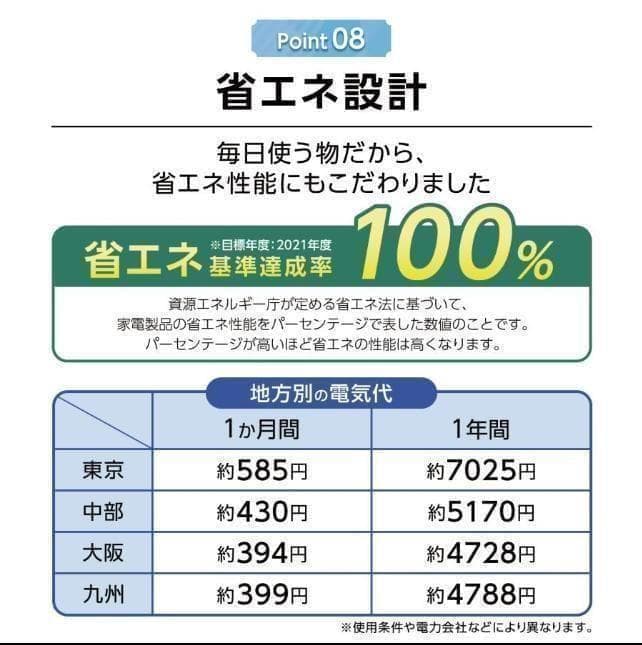 訳あり冷凍庫家庭用60Lスリム ノンフロンストッカー直冷式A1-14-5