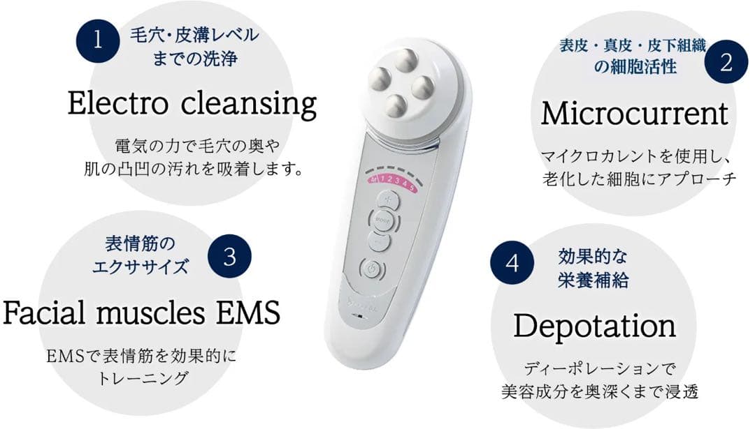 CELL CURE 美顔器