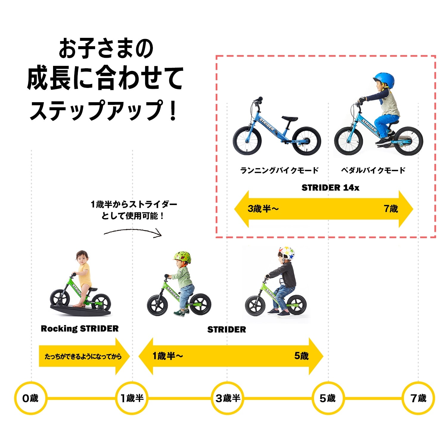 ストライダー 14x（フォーティーンエックス）【ペダルキットなし