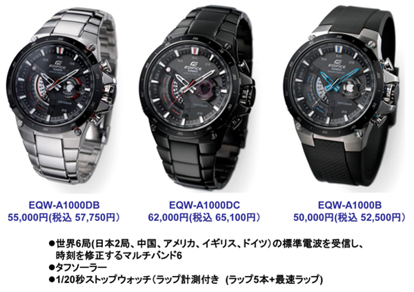 多機能クロノグラフ「EDIFICE」より操作性を追求したNewモデル「EQW